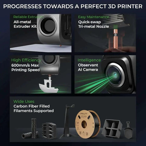 K1C 3D Printer Crazy Fast CoreXY System With 600 Millimeters Per Second Print Speed And 20000 Millimeters Per Second Squared Acceleration features details.