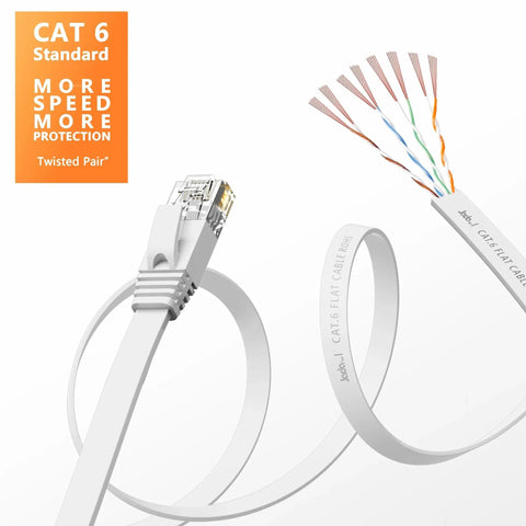 Flat Cat6 Ethernet Cable 50 Ft RJ45 Patch Cable For High Speed Internet showing close-up of connector and wire strands