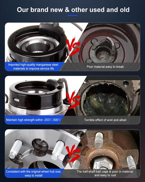Comparison of new high-quality wheel hub materials vs. old used ones, highlighting durability and compatibility with Chevrolet and GMC models.