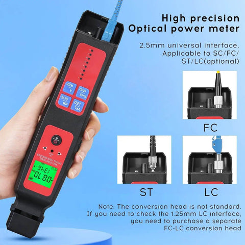 Hand holding Live Fiber Optic Identifier with OPM and 5-in-1 function, showing 2.5mm interface for RJ45 network testing, SC/FC/ST/LC compatible