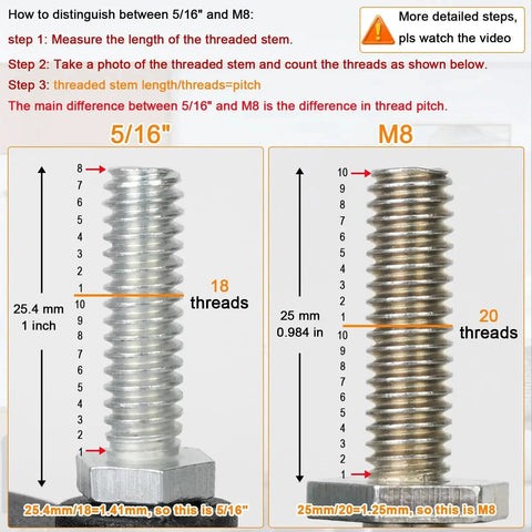 Comparison of threaded screws: 5/16" with 18 threads vs M8 with 20 threads, highlighting measurement differences.
