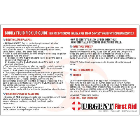 Bodily fluid clean-up guide from 22 Piece Bodily Fluid Clean Up Kit For Bloodborne Pathogen Spills OSHA Compliant PPE Spill Cleanup Gear