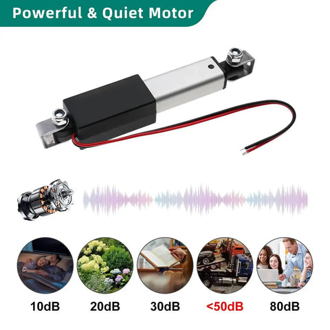 Powerful 75mm 20N Mini Linear Actuator 12V High Speed 1.2 Inches Per Second with wiring and noise levels displayed