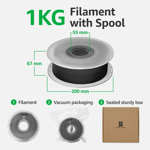 Genuine 1.75mm PLA Filament With RFID on reusable 1kg black spool shown in sealed box, vacuum packaging, diameter accuracy 0.03mm