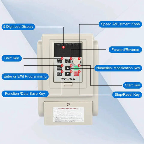 Front view of Powerful 220V VFD Inverter with buttons labeled for motor speed control, 1.5kW capacity, 0-400Hz output, single to three-phase conversion.