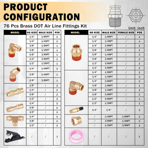 Product configuration chart for 76 Piece Brass DOT Air Line Fittings Kit With Push To Connect And NPT Threads For Quick Connect Air Hose And Pneumatic Tubing