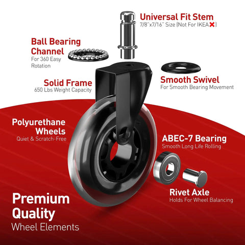 Heavy Duty Office Chair Caster Wheels Set Of 5 For Easy Installation 3 Inch Replacement Rubber Wheels with ball bearings