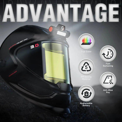 Large View Auto Darkening Welding Helmet With LED Light And Blue Light Blocking Shield For TIG MIG ARC Cut And Grind All Day True Color Solar Powered Hood With Four Arc Sensors And Shade Range Three To Thirteen