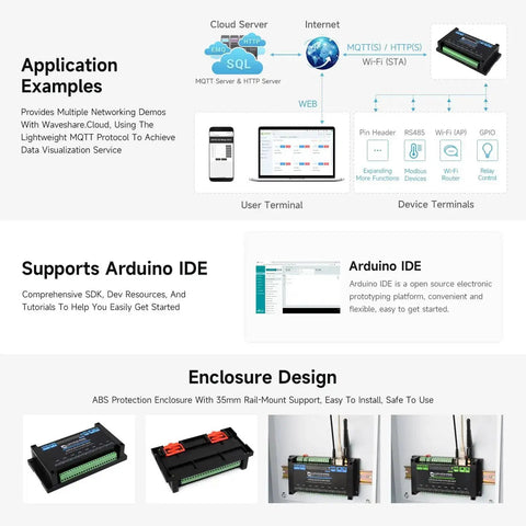 Diagram showing Industrial 8-Channel ESP32-S3 WiFi Relay Module with RS485, cloud server integration, and Arduino IDE support.