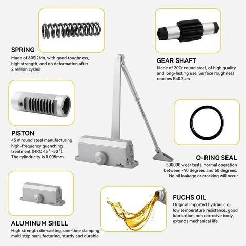 Heavy Duty Automatic Door Closer With Spring Hydraulic Action components, aluminum alloy body, surface mounted, shown with parts and specifications.