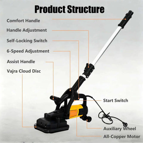 Beast Concrete Floor Grinder 4 Head 3800W with Extendable Rod for Polishing and Grinding Floors, 230V, showing product structure.