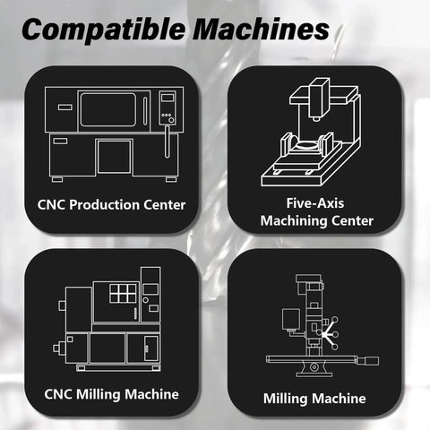 Compatible machines diagram showing CNC Production Center, Five-Axis Machining Center, CNC Milling Machine, and Milling Machine.