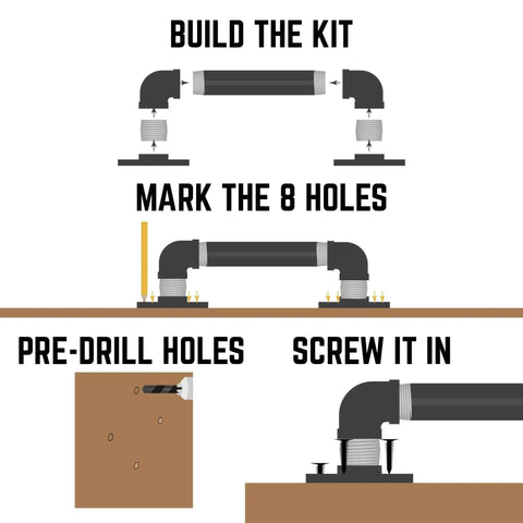 Illustration showing assembly steps for Industrial Pipe Barn Door Handle 6 Inch Rustic Farmhouse Heavy Duty Hardware Set.