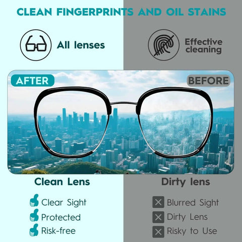 Before and after comparison of eyeglass lens cleaning with Large Lens Wipes 5.1x5.9 400 Count Pre Moistened For Eyeglasses And Devices.