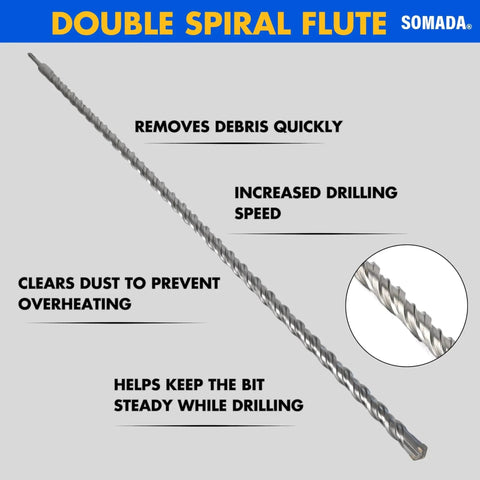 Image of a Long 1 Inch SDS Plus Drill Bit For Rotary Hammers, 39 Inch Overall Length, showing double spiral flute for masonry.