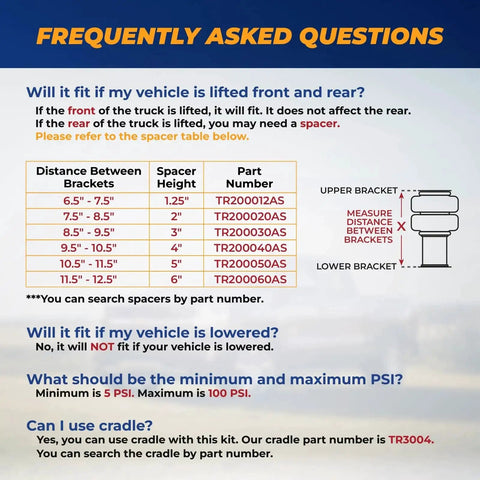 TORQUE airbag suspension kit FAQ poster showing bracket spacing chart and part numbers TR200012AS–TR200060AS