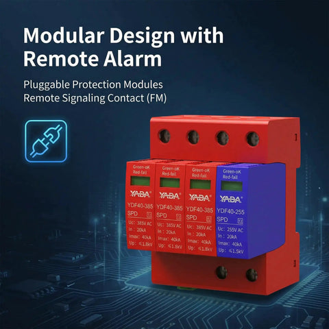 Beefed Up 3 Plus 1 Surge Protector For DIN Rail Mount 385V 40kA with modular design and remote alarm feature shown on a digital background.
