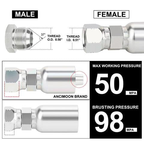 Hydraulic hose fittings set, ANCIMOON 3/8 in to 3/8 in JIC 37° female swivel, crimp, 10 pcs (single wire).