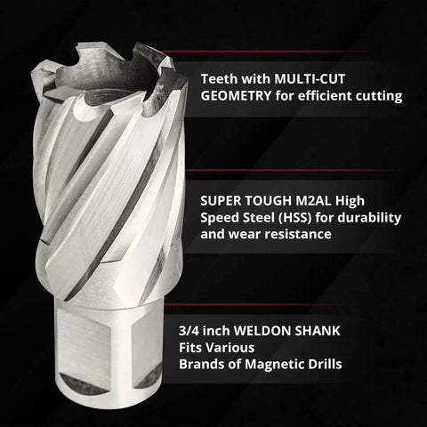 Close-up view of 2-Piece Annular Cutter Set For Magnetic Drill Press 5/8 Inch Diameter 1 Inch Cutting Depth HSS M2AL High Speed Steel.