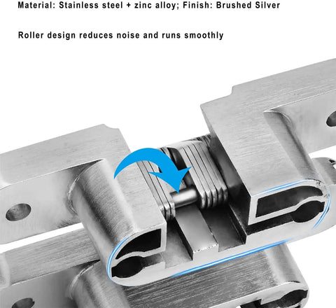 Close-up of Stainless Steel 304 Hidden Hinge With Silent Close For Doors, Invisible Mount Hinge With Screws, brushed silver finish
