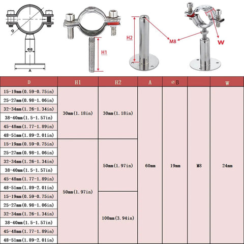 2 Pack Wall and Ceiling Pipe Mount Clamps 304 Stainless Steel Rubber Cushioned and Rust Resistant Waterproof and Oil Proof Adjustable Height 30 to 60mm Fits 15 to 19mm OD Pipes Heavy Duty Pipe Supports for Home and Workshop, diagram and specifications