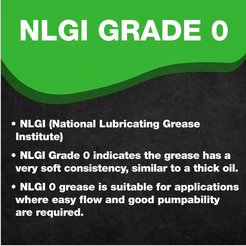 Performance Lithium EP0 Grease NLGI Grade 0 details and specifications for disc mowers and gear boxes.