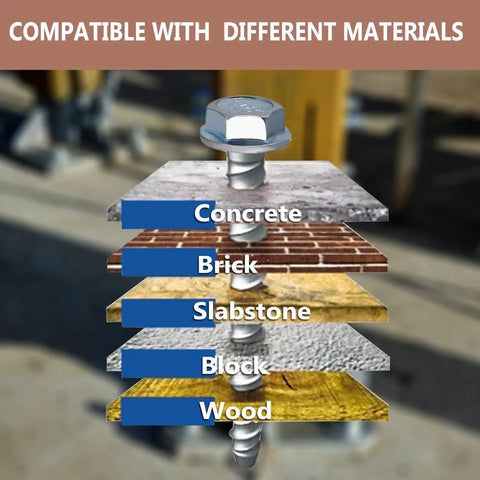 Cross-section showing a 20 Pack Three Eighths Inch Heavy Duty Concrete Screws With Hex Heads For Masonry Anchoring To Brick Or Block Zinc Plated Anchors Include Washers And Hex Socket Tough Built For Real World Use Easy Install through concrete, brick, slabstone, block, and wood.