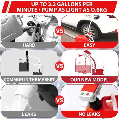 Automatic Fuel Transfer Pump With Auto Stop And 51 Inch Hose For Gas Oil Diesel, comparison of pump features and benefits
