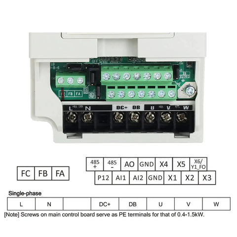 One Point Five KW 110V VFD Inverter Converts Single Phase To 3 Phase For CNC connections panel with terminal labels