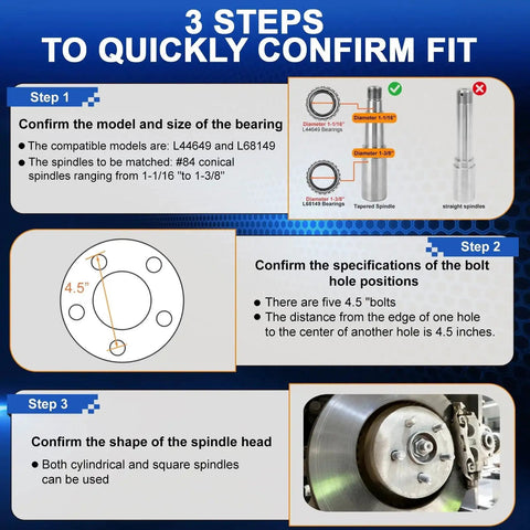 Diagram showing steps to confirm fit for Heavy Duty Trailer Hub Kit For 3500 Pound Axles With 5 On 4.5 Inch Bolt Pattern.