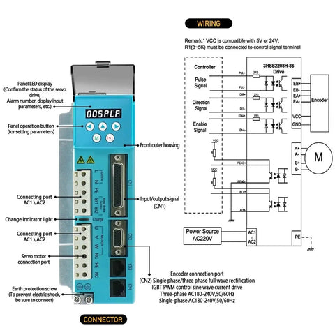 Blue three-phase closed-loop stepper/servo motor driver kit with front panel display and multiple connectors