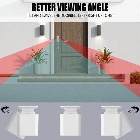 Forty Five Degree Adjustable Doorbell Camera Mount With Weatherproof Cover For Blink Video Doorbell 2025 2nd Gen Two Installation Options No Drill Or Screws White, showing tilt angles and coverage area at front door.