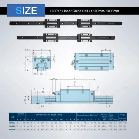 Diagram of 1000mm Linear Guide Kit With Four HGH15CA Carriage Blocks And End Stops, showing HGR15 rails, carriages, and dimensions.