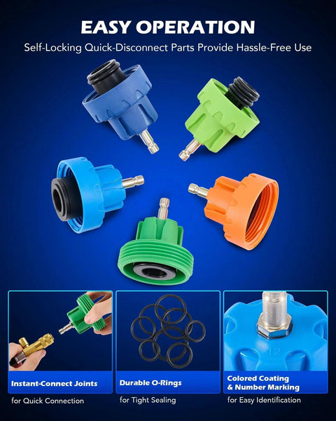 Components of Complete 19 Piece All In One Coolant Pressure Tester Kit With 15 Adapters, Vacuum Pump, Probe Thermometer And Wrench