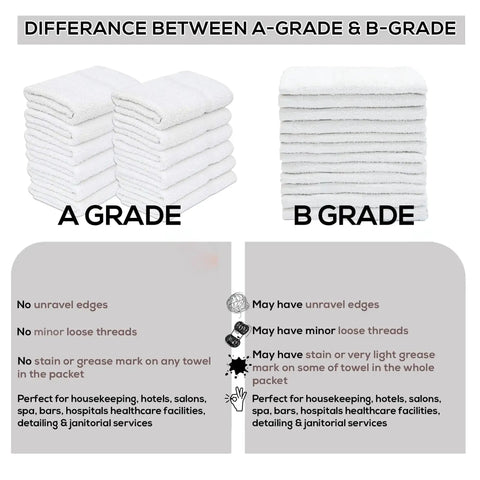 Visual comparison of A-grade and B-grade white shop towels with text detailing differences in quality and appearance.