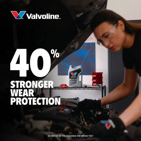Person working on car with Advanced Synthetic 0W-20 Motor Oil 5 Quart With Superior Wear and Deposit Defense in background.