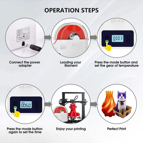 Operation steps for the Upgraded Filament Dryer Box for 3D Printing with spool holder shown in illustrated guide