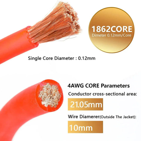 Close-up of 4 Gauge Amp Kit for Cars with All In One Pro Grade Install Bundle showing 1862 copper strands and dimensions.