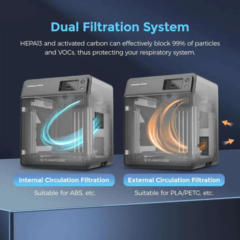 Adventurer 5M Pro High Speed Enclosed 3D Printer showcasing dual filtration system with internal and external circulation for ABS and PLA materials