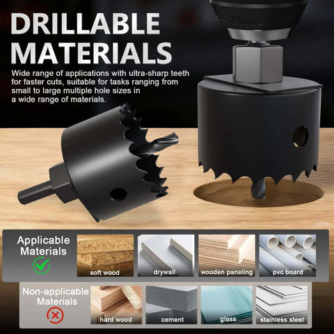 Complete 22 Piece Hole Saw Kit With High Carbon Steel Blades For Drywall Soft Wood Plastic And PVC Pro Grade displayed with drillable materials chart.