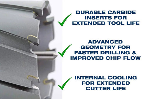 Close-up of Annular Cutter 21 32nd Inch Diameter 1 Inch Depth Tungsten Carbide Tip with carbide inserts and advanced geometry details