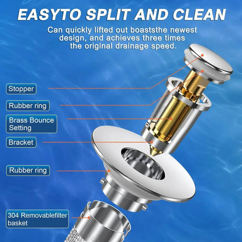 Diagram of Two Pack Pop Up Sink Drain Hair Catcher With Removable Stainless Strainer Basket, showing components and structure.