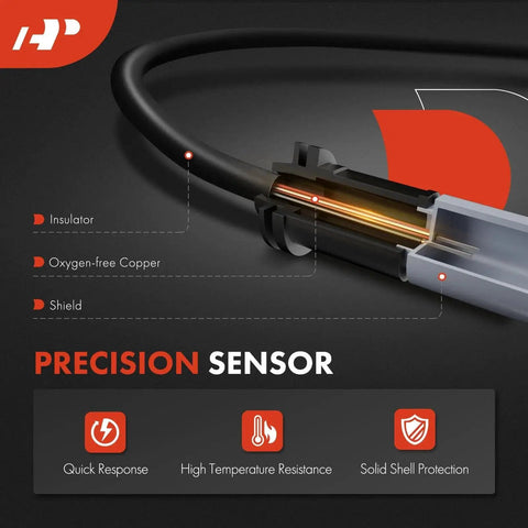 A-Premium rear brake pad wear sensor cable, 2-piece set; cross-section view showing copper conductor, insulation, and shield