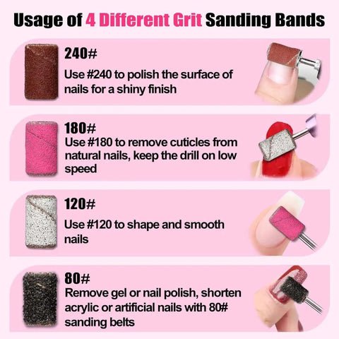 Pro Nail Drill Sanding Bands Set 135 Pcs For Nail Techs Mixed Grit 80 120 180 240 shown with usage instructions