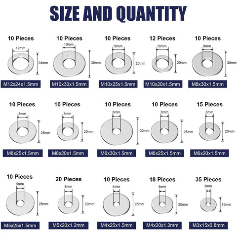Chart showing size and quantity of 304 Stainless Steel Flat Washers Kit, 200 Pieces in 15 Sizes from M3 to M12