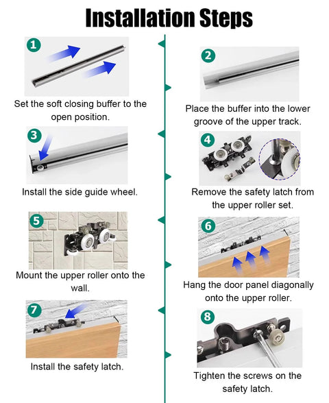 Installation steps for Trackless Sliding Door Kit With Soft Close For Wooden Doors Concealed Top Rail System For Closet Doors