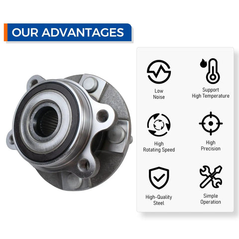 Set Of 2 Front Wheel Hub Bearing Assemblies With ABS Encoder Direct Fit For Lexus HS250h, Scion tC, Scion xB, Scion iM, Toyota Corolla iM, Prius V And RAV4 Heavy Duty Replacement Parts, showing front view with product features listed.