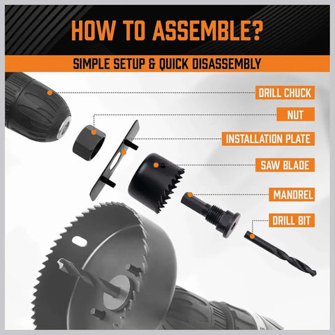 Complete 24 Piece Hole Saw Kit With 17 Blades 2 Mandrels 3 Drill Bits And Installation Plate for assembly instruction display