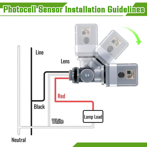 Installation diagram for 4 Pack Photocell Sensor For Outdoor Lights, 120V AC 50 60 Hz IP54 Waterproof Rotatable Dusk To Dawn Switch