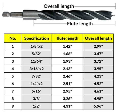 12 Piece Brad Point Wood Drill Bit Set For Woodworking And Carpentry, dimensions chart with flute and overall length measurements.